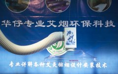 艾灸館排煙系統(tǒng)在哪里可以買(mǎi)到？艾灸館排煙系